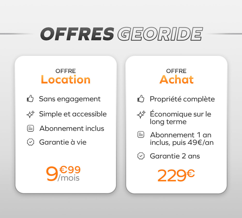 GeoRide Mini-Abonnement – ​​9,99 €/Monat